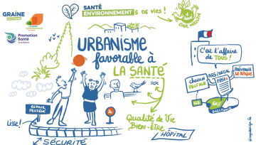 Illustration formation UFS R²ESE