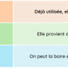 Tableau types d'eau domestiques